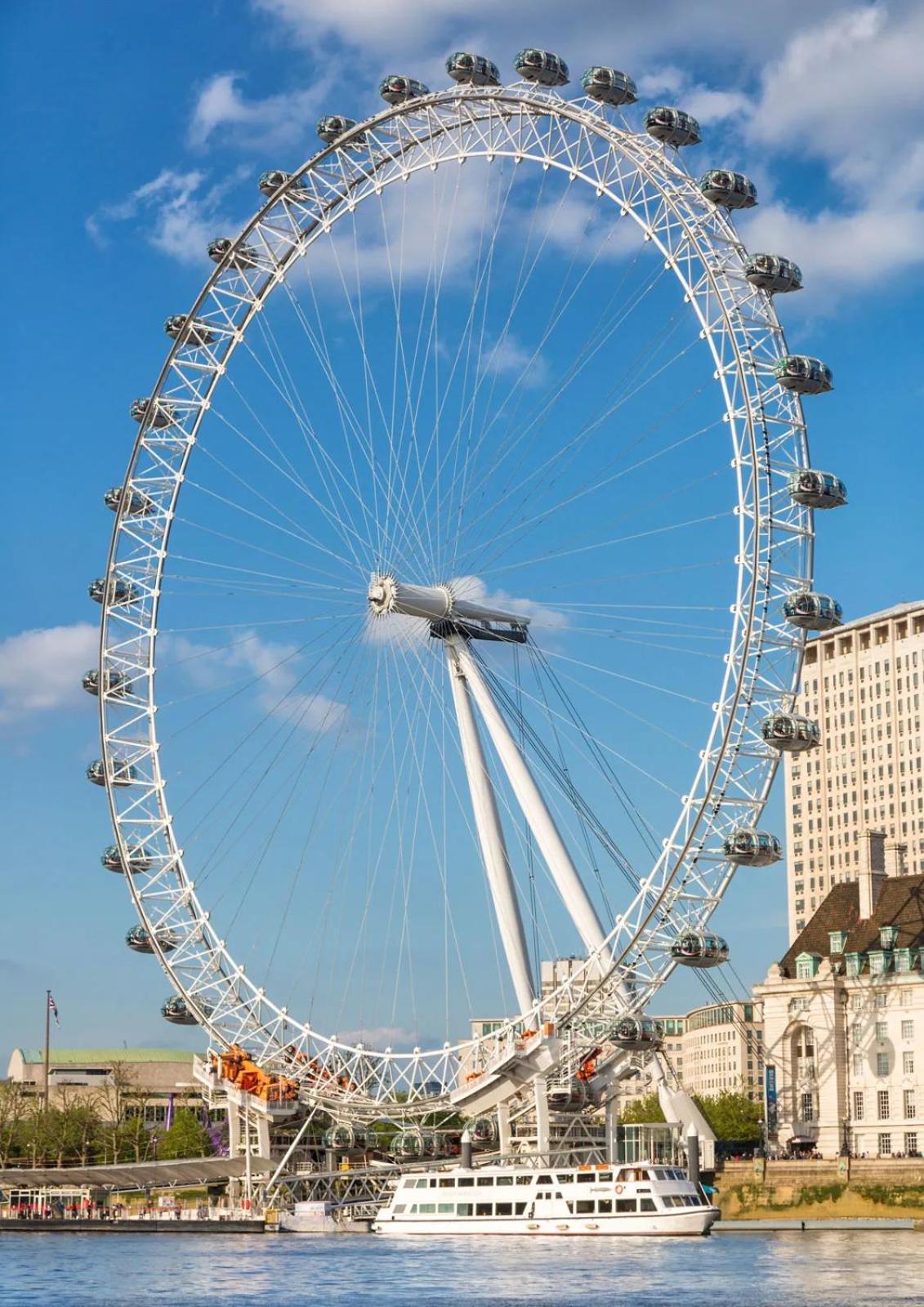 Spacious Room With City Skyline Views Close To London Eye Εξωτερικό φωτογραφία